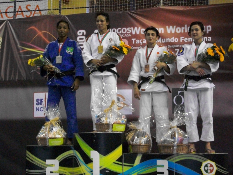 World Cup de Portugal